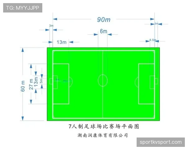 七人制足球规则详解：比赛人数与场地标准的核心判定