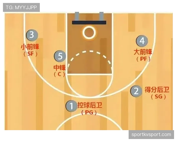 篮球比赛开球规则的站位与流程全面解析