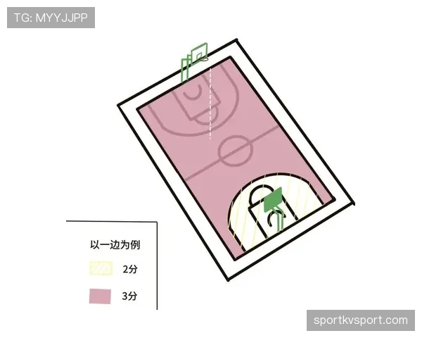 篮球新手必看：运球规则的正确理解与练习方法